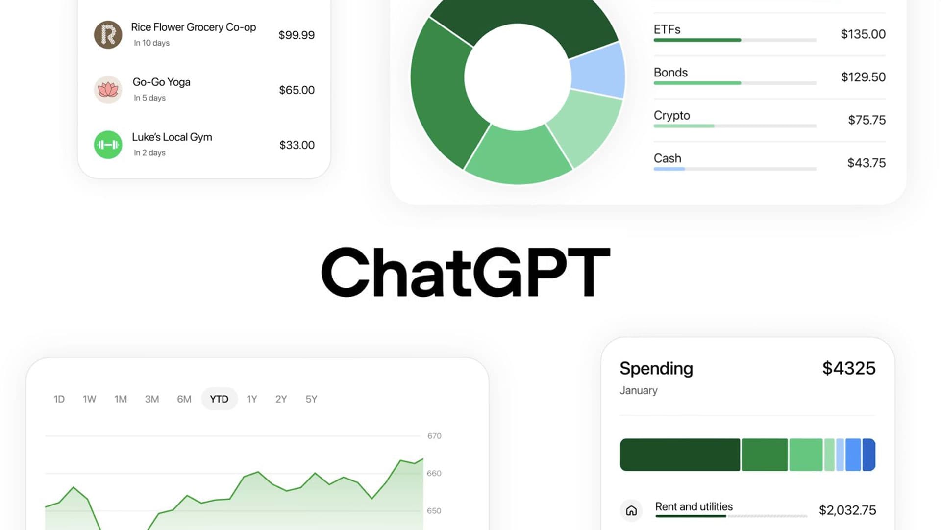 ChatGPT expande para finanças pessoais enquanto Anthropic ameaça sua liderança no mercado corporativo